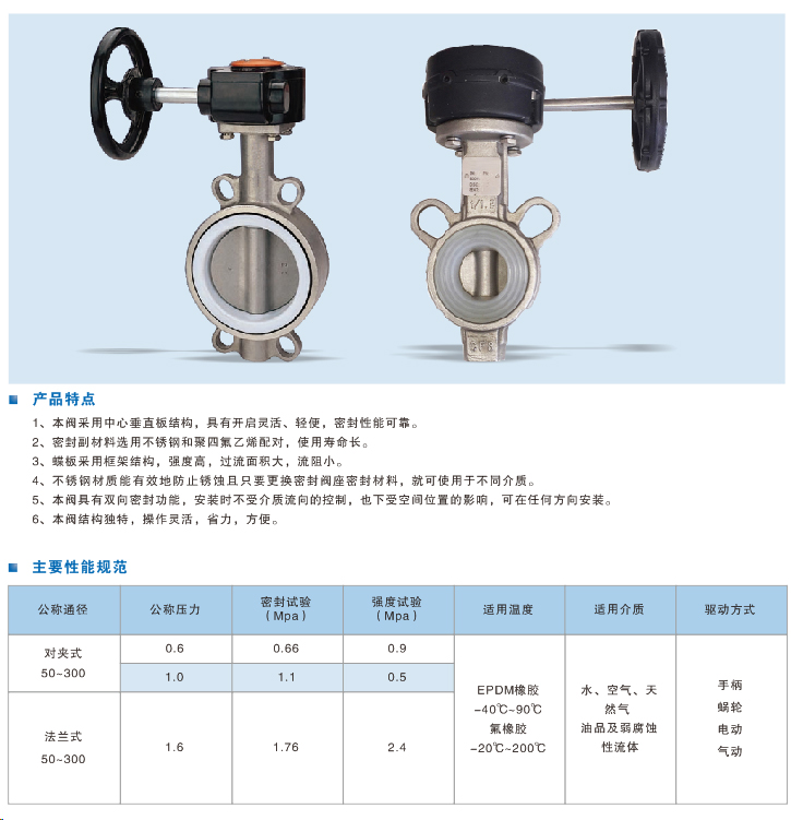 202105078571.jpg 不銹鋼蝶閥.jpg